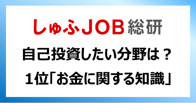 【自己投資】したい分野1位「お金に関する知識」、してる分野1位「本を読む」