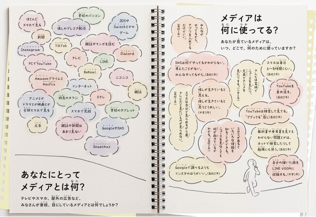 【インタビュー調査実施】日本に暮らす子どもたちが感じる「メディア」とは～子どものこえからみえてきたこと～