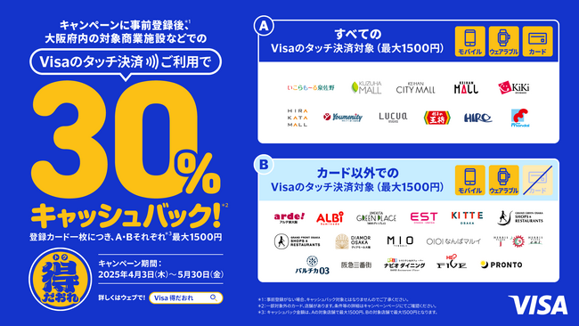 「大阪エリア振興プロジェクト」の一環として『大阪限定　Visaのタッチ決済キャッシュバックキャンペーン　第6弾』明日4月3日より開始