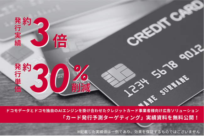 ドコモデータとドコモ独自のAIエンジンを掛け合わせたクレジットカード事業者様向け広告ソリューション「カード発行予測ターゲティング」実績資料を公開！～発行実績約3倍、発行単価約30％削減など～