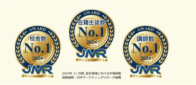 【韓国語ならK Village】 K Village 韓国語、福岡エリアに3校目となる小倉に計23校舎目となる北九州小倉校をオープン！