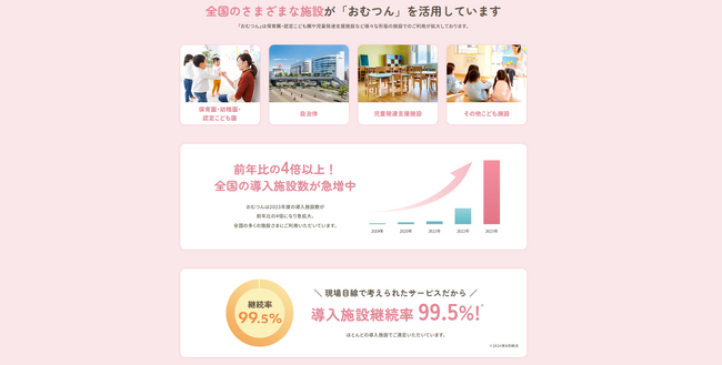 東京都三鷹市の公立保育園9施設において紙おむつサブスクリプションサービス「おむつん」導入