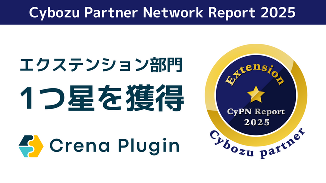 Crenaプラグインセット、サイボウズのパートナー評価制度「CyPN Report 2025」エクステンション部門で一つ星を獲得