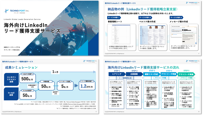 【モニター募集】LinkedInを活用した海外展開支援の新サービスを開始