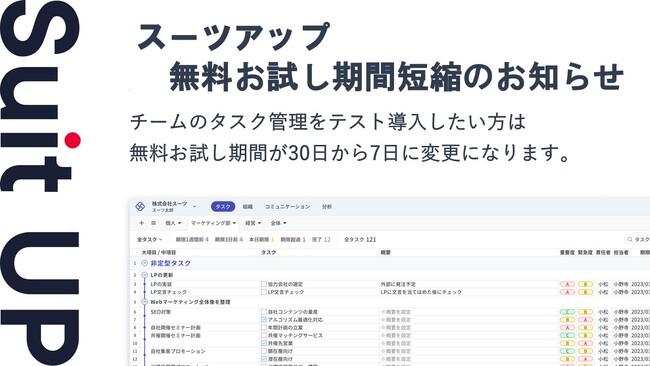 チームのタスク管理・プロジェクト管理ツール「スーツアップ」、無料お試し期間短縮のお知らせ