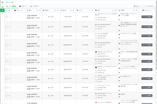 300万人を超える人材データベース＆独自AI技術によるメールアドレスの「発見・探索」で「営業リストがない」「営業リソースがない」を解決 - 新規顧客獲得支援SaaS「DynaMeet」の提供を開始
