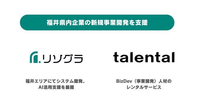 リソグラと提携し、福井県内企業の新規事業開発を支援