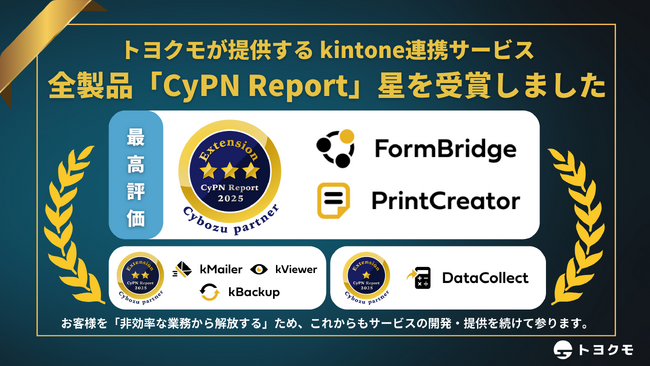 トヨクモ、すべてのkintone連携サービスおよびトヨクモ スケジューラーがサイボウズのパートナー評価制度「CyPN Report 2025」の 星評価を獲得