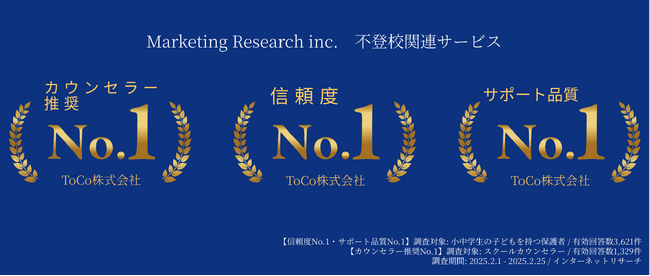 国内No.1の不登校支援サービスと、カウンセラー及び保護者が評価 | ToCo(トーコ)