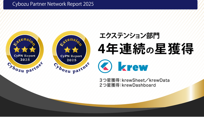 krewシリーズ、サイボウズのオフィシャルパートナー評価制度 「CyPN Report 2025」 で4年連続最高評価の三つ星を獲得！