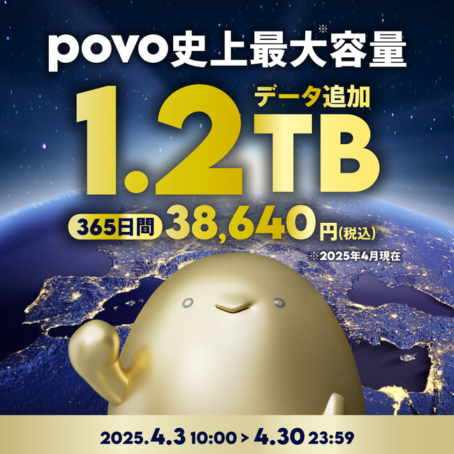povo、最大容量の「1.2TB(365日間)38,640円」を4月30日まで提供
