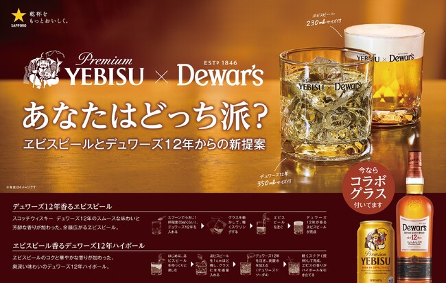YEBISU BREWERY TOKYO開業1周年記念　ヱビス×NO.1スコッチウイスキー デュワーズコラボ企画商品5月27日（火）発売