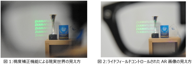 Cellid、視度補正機能を備えた次世代ARグラス用レンズ『Cellid Precision Fit Lenses』を発表