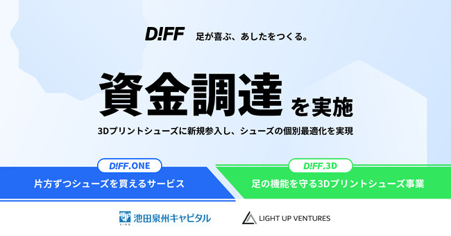 ミズノ発スタートアップDIFF.が資金調達。糖尿病患者向け3Dプリントシューズ事業に新規参入
