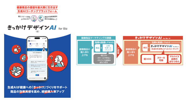 Wellmira、スポルツと共同で「ファーマIT＆デジタルヘルス エキスポ 2025 」に出展 ～医薬品利用者に行動変容を促す「生成AIヘルスコーチングプラットフォーム」を展示～