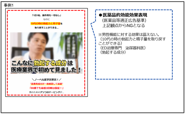 【定期調査】薬機法・景品表示法違反の恐れがある広告表現の配信実例 2025.4.3