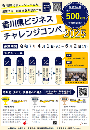 「香川県ビジネスチャレンジコンペ2025」募集開始！！