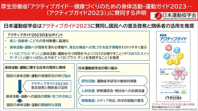 日本運動疫学会は、厚生労働省が策定した「アクティブガイド―健康づくりのための身体活動・運動ガイド2023―（アクティブガイド2023）」に賛同する声明を発表しました。