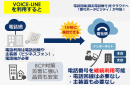 VOICE-LINEメリット