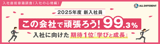 【2025年度 新入社員調査】「この会社で頑張ろう！」99.3%　入社に向けた期待 1位「学びと成長」