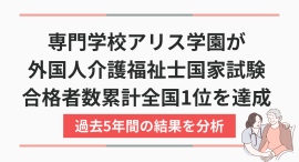 厚生労働省が公表する、2020~2024年度の介護福祉士国家試験の結果を分析。専門学校アリス学園の留学生は、累計トップの合格者数と、全国平均2倍以の合格率を達成 厚生労働省が公表する、2020~2024年度の介護福祉士国家試験の結果を分析。専門学校アリス学園の留学生は、累計トップの合格者数と、全国平均2倍以の合格率を達成