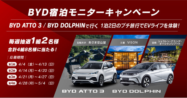 BYD、宿泊試乗モニターキャンペーン実施開始