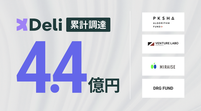 営業支援AIツール「リードブースター」を展開するXDeli、プレシリーズAラウンドでPKSHA Algorithm Fundをリード投資家とした資金調達を実施。累計調達金額は4.4億円に。