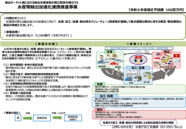 【農林水産省補助事業】水産物輸出加速化連携推進事業を活用する民間事業者を募集いたします。