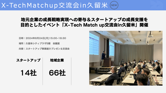 スタートアップと地域企業がネットワーキングできるイベント「X-Tech Match up(クロステックマッチアップ)交流会 飲食DX＆物流DX」開催いたしました！