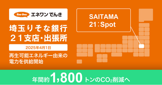 4月より埼玉りそな銀行の21支店・出張所に再生可能エネルギー由来の電力を供給開始