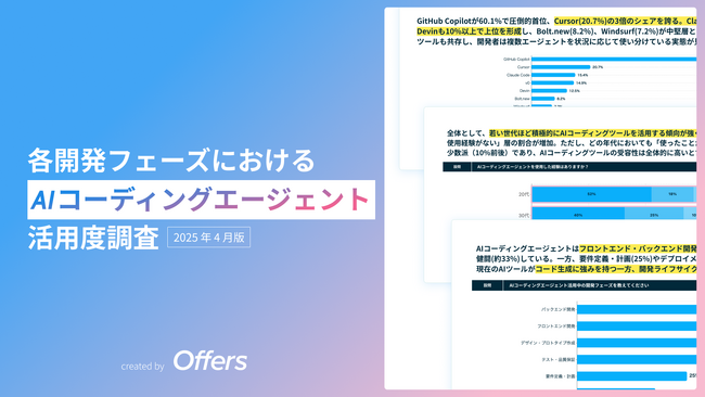 Offers、【2025年4月版】各開発フェーズにおけるAIコーディングエージェント活用度調査結果を公開