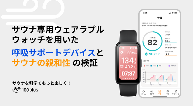 呼吸サポートデバイスとサウナの親和性を示した検証結果をご紹介