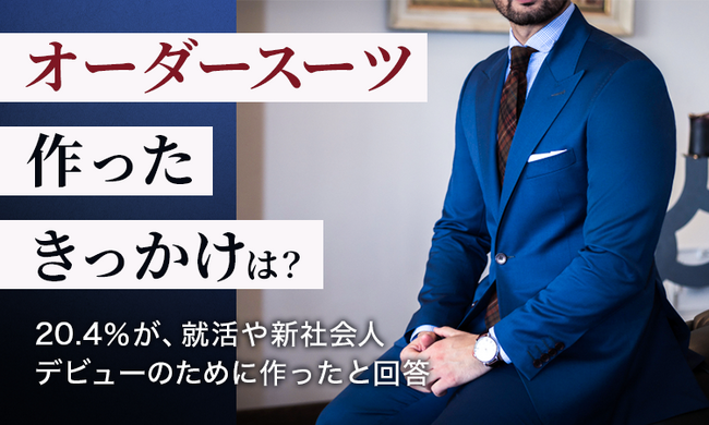 【オーダースーツ作ったきっかけは？】20.4％が、就活や新社会人デビューのために作ったと回答