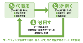 アイキャッチ アイキャッチ