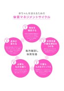 赤ちゃんを迎えるための体質マネジメントサイクル