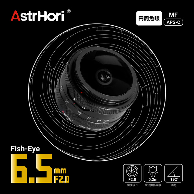AstrHori 6.5mm F2.0 Fish-Eye 新発売