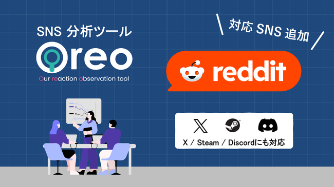 SNS分析ツール「Oreo」がRedditに対応