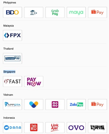 東南アジア向けスマートフォン決済に対応、越境EC支援サービス「Discovery Japan Checkout」の導入で日本語ECのまま、東南アジア主要国の最新決済サービスに対応することが可能に