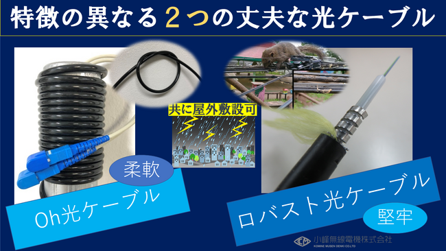 柔軟な「Oh光ケーブル」 堅牢な「ロバスト光ケーブル」