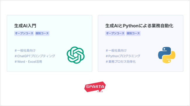 株式会社TeamSparta、企業の業務効率化を支援する公開型の生成AI研修の提供を開始