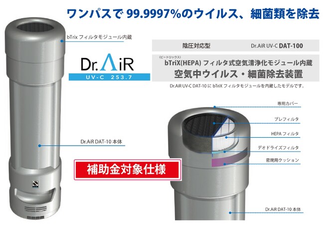 【NejiLaw 病院設備補助金100％対象新製品 第１弾】HEPAフィルター搭載空気清浄機能強化型ウイルス・細菌ワンパス除去装置（陰圧対応可能）Dr.AiR UV-C DAT-100