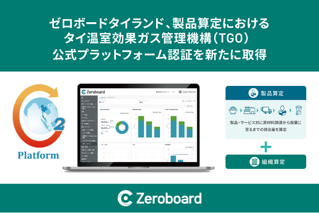 ゼロボードタイランド、製品算定のGHG排出量報告に関してタイ温室効果ガス管理機構（TGO）公式プラットフォーム認証を取得
