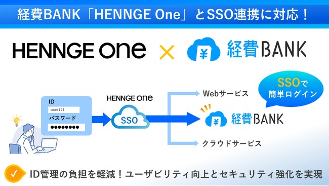 「経費BANK」がクラウドセキュリティサービス「HENNGE One」とSSO（シングルサインオン）連携に対応！