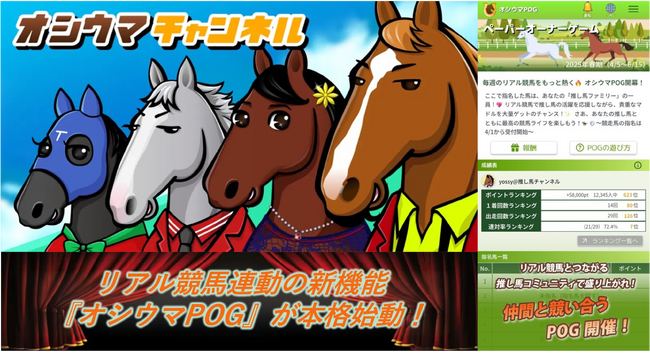 ゲーミングSNS『オシウマチャンネル』、数十万人が親しむ“POG”機能を本格実装！～リアル競馬連動の新機能『オシウマPOG』で1万人の“推し活” 熱量が急拡大～
