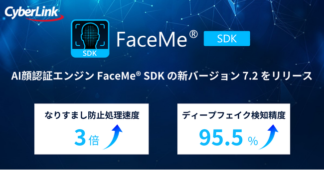サイバーリンク、AI 顔認証エンジン FaceMe(R) SDKの新バージョン 7.2 をリリース