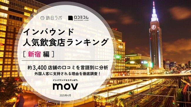 【独自調査】2025年最新：外国人に人気の飲食店ランキング［新宿 編］1位は「火ノ丸 -Hinomaru-」！| インバウンド人気飲食店ランキング　#インバウンド #MEO