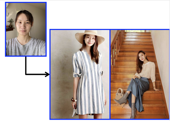 AI試着サービス「きてみて」2025年4月より試験運用開始　“似合う”を科学で見える化