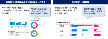 ALSI　クラウド型次世代Webフィルタリングサービスの教育機関向けオプション「InterSafe GatewayConnection ダッシュボードサービス」を提供開始