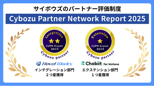 ノベルワークス、「CyPN Report 2025」で２部門の星評価を獲得！