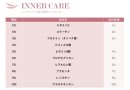 花嫁美容アワード インナーケア成分部門ランキング 花嫁美容アワード インナーケア成分部門ランキング